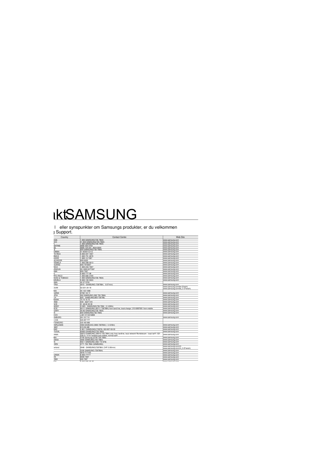 Samsung HMX-H204BP/EDC, HMX-H200BP/EDC, HMX-H203BP/EDC, HMX-H205BP/EDC manual Kontakt SAMSUNG 